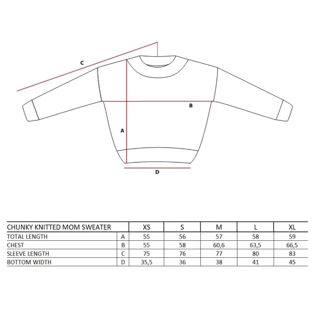 Pullover Women *Chunky Knit*, Sage – Bild 7