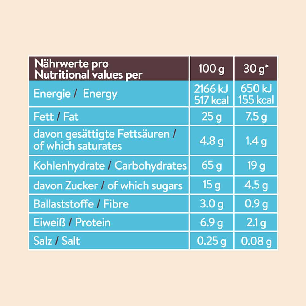 Just Nosh | Water Lily Pops – Coconut & Cacao 8 x 30g Packungen (240g) – Bild 2