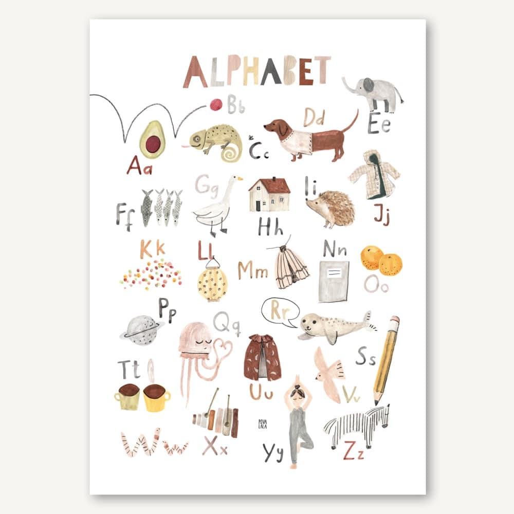 Poster A3, Alphabet Deutsch – Bild 3