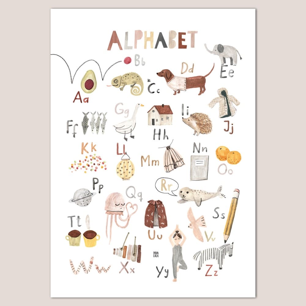 Poster A3, Alphabet Deutsch