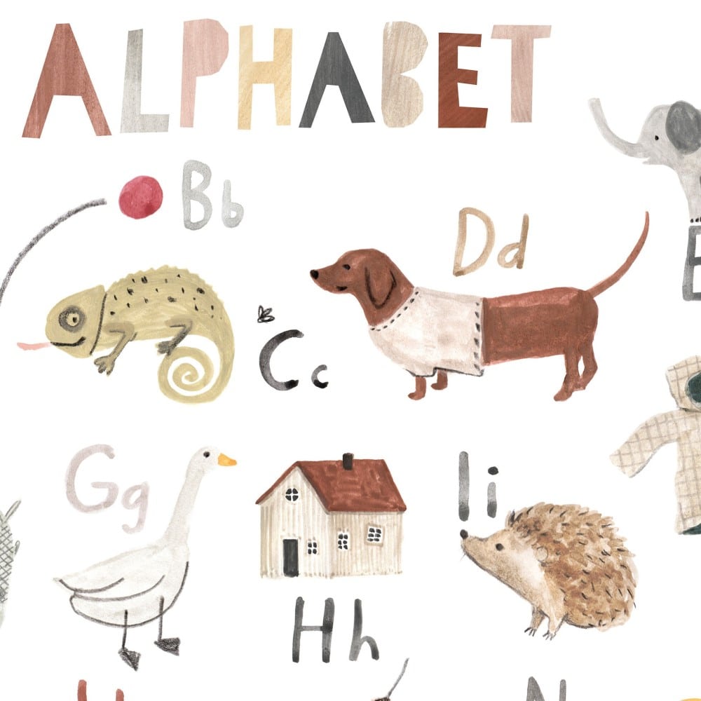 Poster A3, Alphabet Deutsch – Bild 4