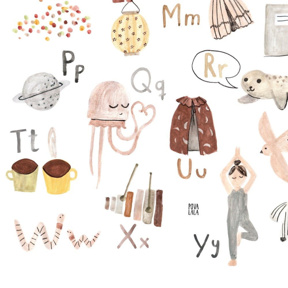 Poster A3, Alphabet Deutsch – Bild 5