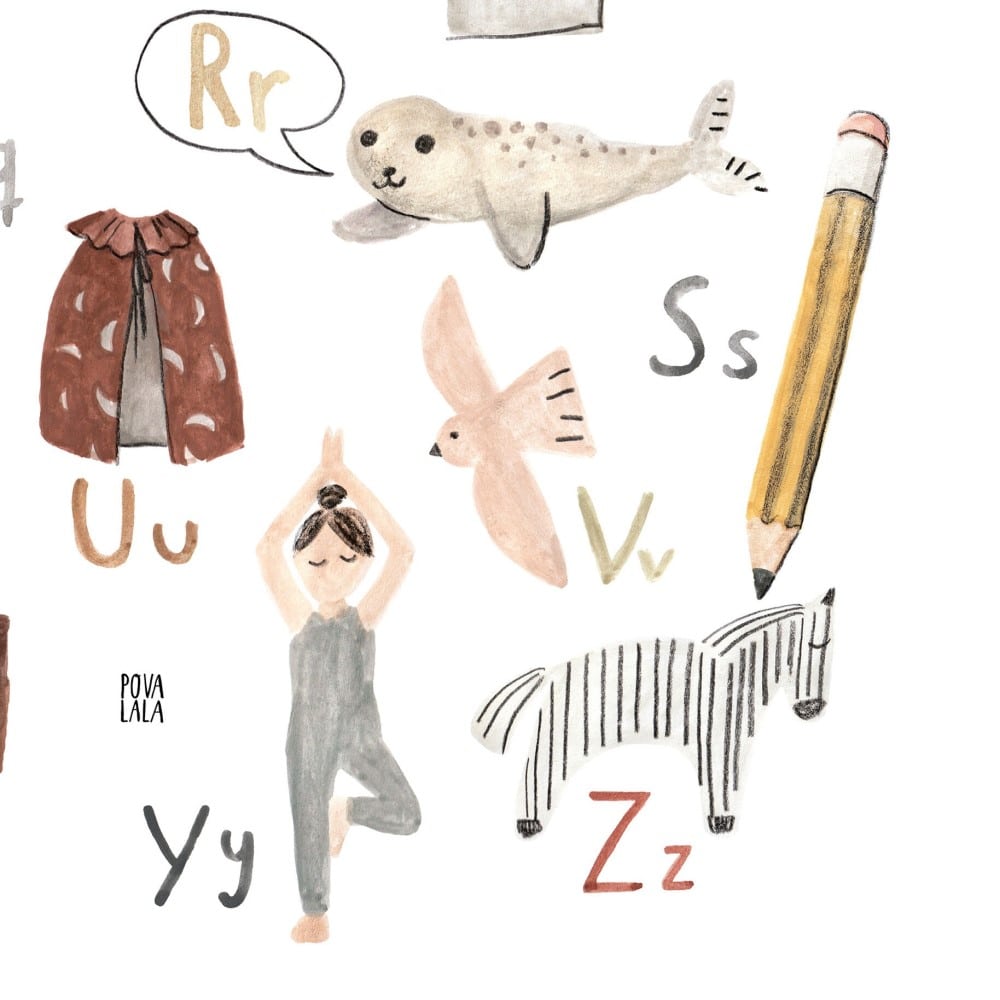 Poster A3, Alphabet Deutsch – Bild 6