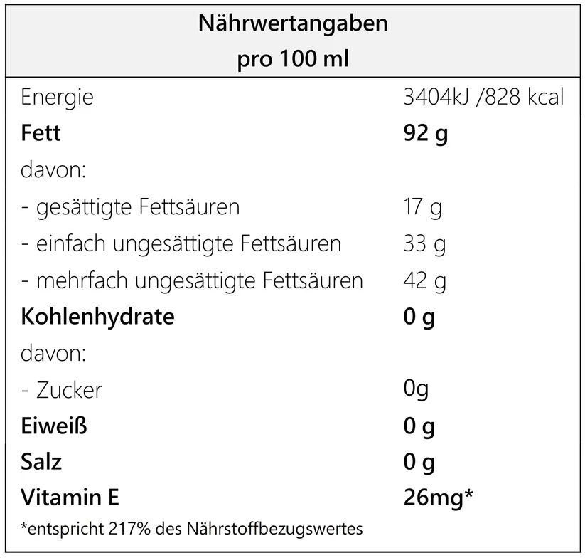 Steirisches Kürbiskernöl g.g.A. | 1.0l | novaseed® – Bild 7